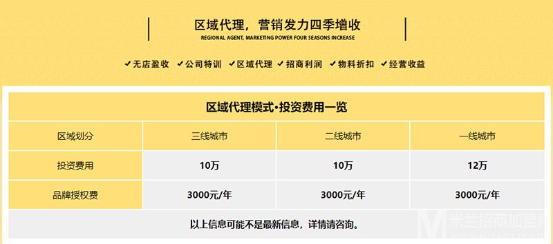 大厨星鸡排汉堡加盟