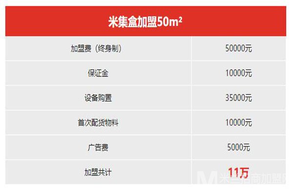 米集合酱香大骨饭加盟