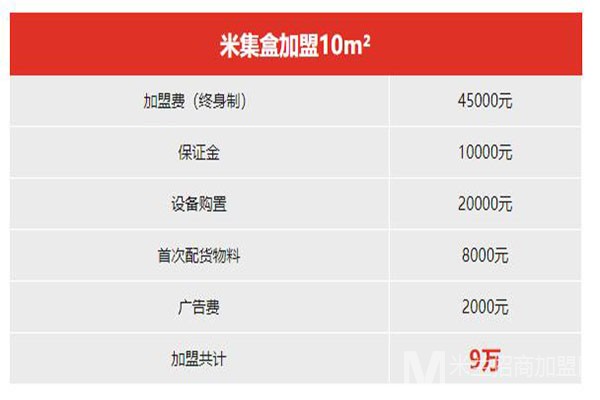 米集合酱香大骨饭加盟