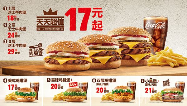 Burger  /></p><p>汉堡王拥有丰富的产品线，除了炸鸡、汉堡、薯条等常见的产品之外，还涵盖了各种爆款美食，如早餐粥、饮品等等，形成了复合式营销。这样一来，加盟商的利润空间就会扩大，能够在较短的时间内获利。不仅如此，汉堡王总部还会针对每一位加盟商，进行全面的培训，包括产品技术、营销技巧、售后服务等多个方面。在开店的时候，汉堡王总部还会协助加盟商选址、装修，每一步都做到位。</p><p><strong>发展由来：</strong></p><p>1954年，詹姆士·麦克拉摩(James Mclamore)及大卫·艾杰敦(David Edgerton)在美国佛罗里达州迈阿密共同经营创设第一家“汉堡王”(Burger King)餐厅。两位“汉堡王”创办人始终保持着要提供给顾客合理的价格、高品质的产品、快速的服务以及干净的环境的理念。经过无数次的失败和教训，终于将一家寒酸的小店变为拥有上千家分店，资产达数十亿美元的商业帝国，成为流行文化不可或缺的一部分。</p><h3>Burger King汉堡王加盟品牌特色</h3><p style=