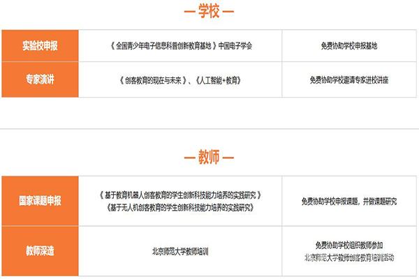 思创优学STEAM教育加盟