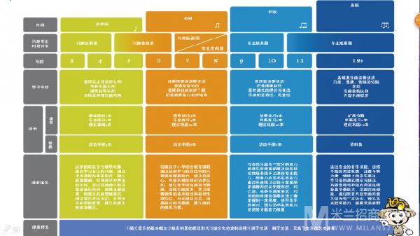 韩国瞩恩加盟