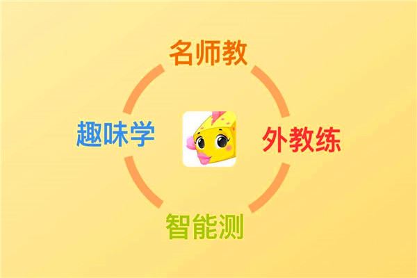 盒子鱼英语加盟