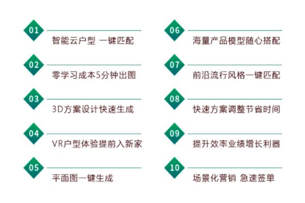 均航装饰装潢加盟