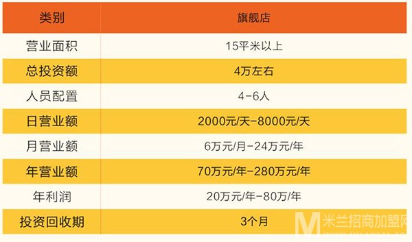 谷香园养生粗粮加盟