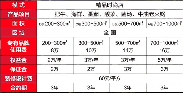 叔捞毛肚火锅加盟